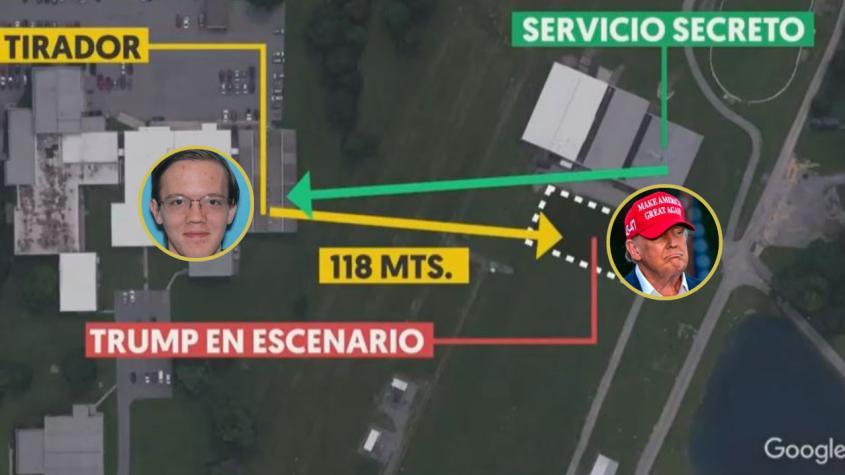 ¿Y el servicio secreto? La cronología del intento de asesinato contra Donald Trump