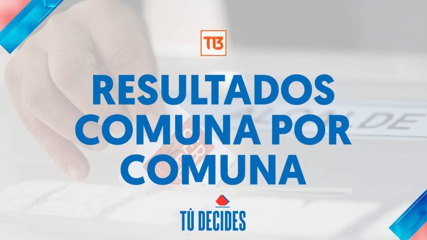 Mira los resultados COMUNA POR COMUNA de las Elecciones 2024