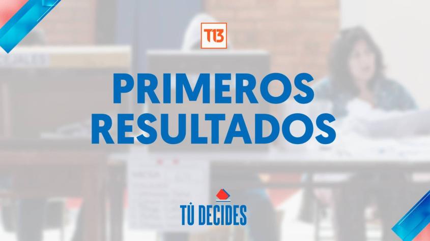 Elecciones 2024: Revisa los primeros resultados oficiales