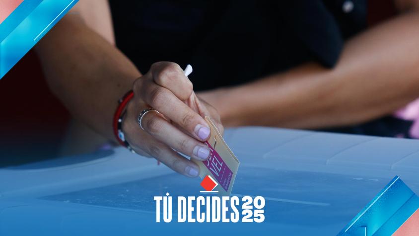 Primaria presidencial: ¿Por qué la derecha no inscribió un pacto? Primaria presidencial: ¿Por qué la derecha no inscribió un pacto?