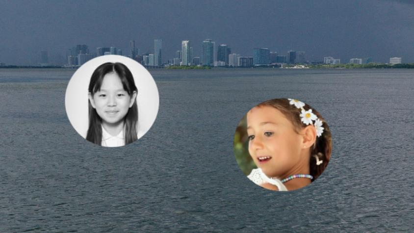 Una era chilena y la otra enluta al espectáculo en Argentina: quiénes eran las niñas que murieron en un accidente en Miami Una era chilena y la otra enluta al espectáculo en Argentina: quiénes eran las niñas que murieron en un accidente en Miami
