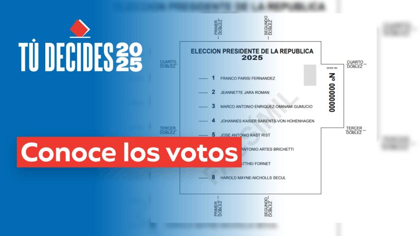 ¿Cómo es el voto? Conoce la papeleta electoral que te entregarán el domingo