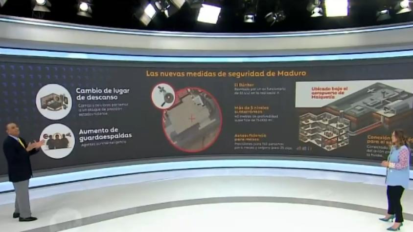 Las nuevas medidas de seguridad de Maduro: Aumento de guardaespaldas y búnker de cinco niveles