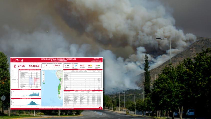 EN TIEMPO REAL: Mira el mapa de TODOS los incendios forestales activos en Chile