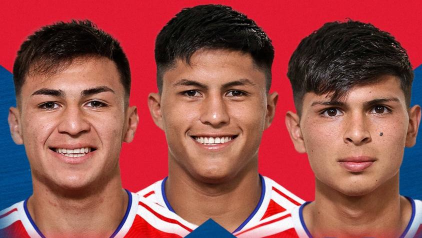 Selección Chilena en el Sudamericano Sub 17: Nómina y los partidos de La Roja