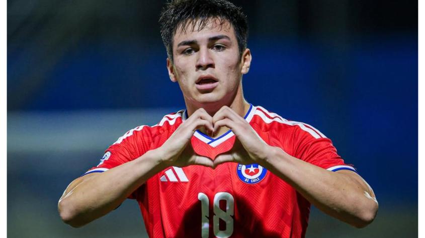 ¡Chile al Mundial Sub 17 de Qatar!: Dónde, cuándo y todo lo que hay que saber de la cita planetaria