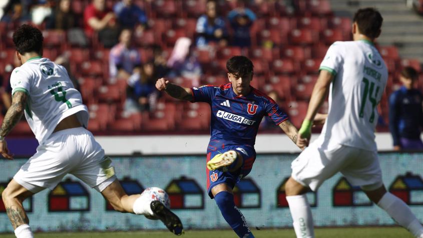 Esto pasará si U. de Chile gana, empata o pierde con Audax I