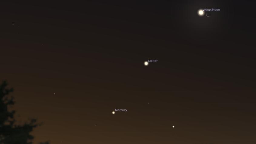 Venus, Júpiter, Mercurio y la Luna se reunirán en el cielo en una alineación planetaria: Cuándo y cómo verla